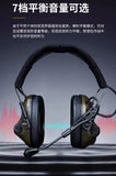 EARMOR M33 Tactical Hearing Protection Headset, Electronic Sound Pickup & Noise Reduction Headphone, Bluetooth Communication Headset for Shooting Helmet, Tactical Radio Headset